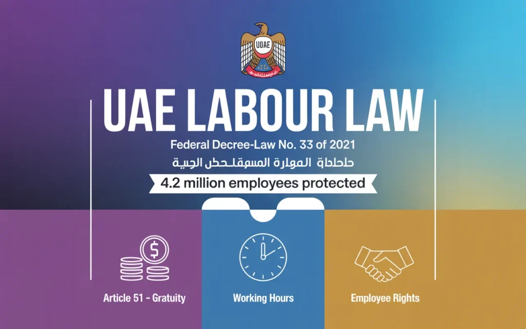 UAE Labour Law 2026: Gratuity Guide | Complete Rules