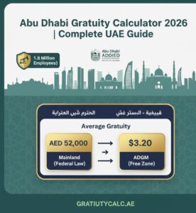 Abu Dhabi Gratuity Calculator 2026 | Complete UAE Guide